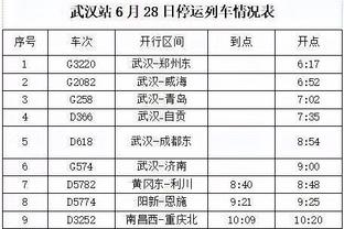 这球感！詹姆斯赛前练习左右手单手罚球 先后出手均稳稳命中！